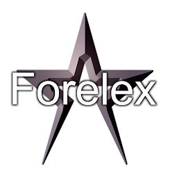 FORELEX