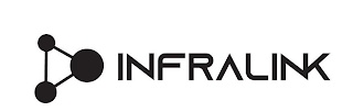 INFRALINK