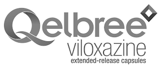 QELBREE VILOXAZINE EXTENDED-RELEASE CAPSULES