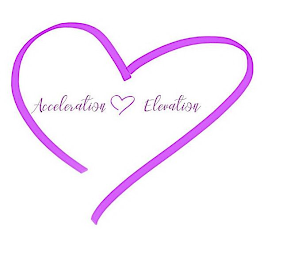 ACCELERATION ELEVATION