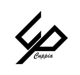 CUPPIA