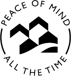 PEACE OF MIND ALL THE TIME