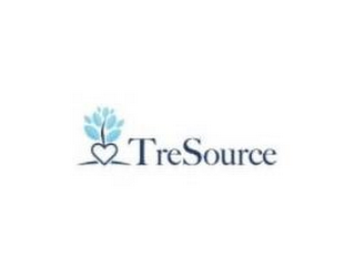 TRESOURCE