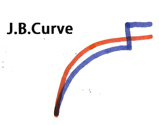 J.B.CURVE