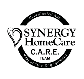 SYNERGY HOMECARE C.A.R.E. TEAM COORDINATED AND RESPONSIVE ENGAGEMENT