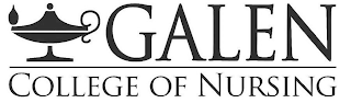 GALEN COLLEGE OF NURSING