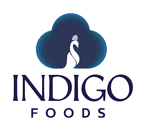 INDIGO FOODS