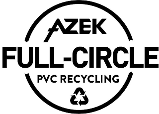 AZEK FULL-CIRCLE-PVC RECYCLING