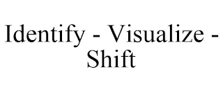 IDENTIFY - VISUALIZE - SHIFT