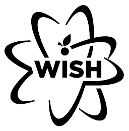 WISH