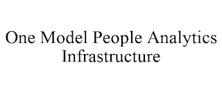 ONE MODEL PEOPLE ANALYTICS INFRASTRUCTURE