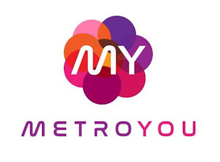 MY METROYOU