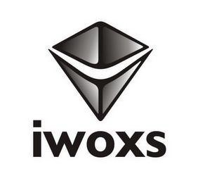 IWOXS