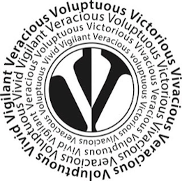 V VERACIOUS VOLUPTUOUS VICTORIOUS VIVACIOUS VIVID VIGILANT