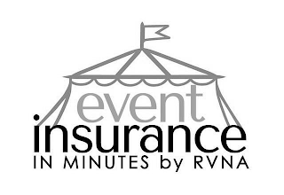 EVENT INSURANCE IN MINUTES BY RVNA