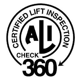 ALI CERTIFIED LIFT INSPECTION CHECK 360