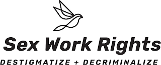 SEX WORK RIGHTS DESTIGMATIZE + DECRIMINALIZE