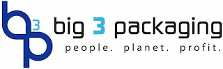 BP3 BIG 3 PACKAGING PEOPLE. PLANET. PROFIT.