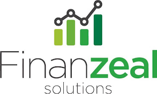 FINANZEAL SOLUTIONS