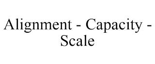 ALIGNMENT - CAPACITY - SCALE