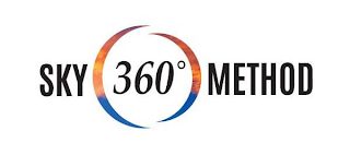 SKY 360º METHOD