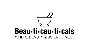 BEAU-TI-CEU-TI-CALS WHERE BEAUTY & SCIENCE MEET