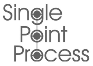 SINGLE POINT PROCESS