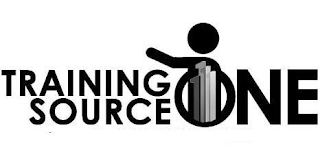 TRAINING SOURCE ONE