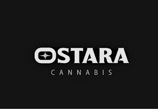 OSTARA CANNABIS