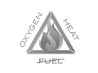 OXYGEN HEAT FUEL