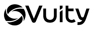 VUITY