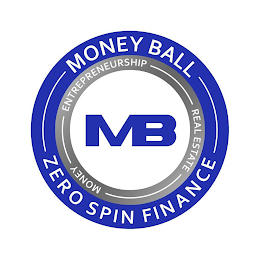 MONEY BALL , MONEY, ENTREPRENEURSHIP, REAL ESTATE
