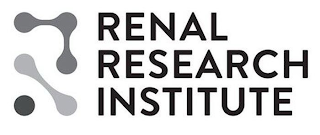 RENAL RESEARCH INSTITUTE