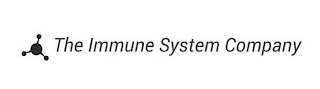 THE IMMUNE SYSTEM COMPANY