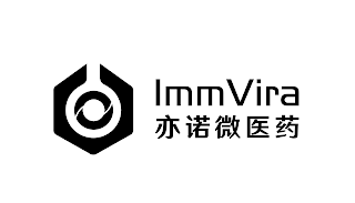 IMMVIRA