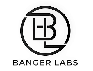 BL BANGER LABS