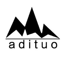 ADITUO