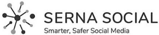 SERNA SOCIAL SMARTER, SAFER SOCIAL MEDIA