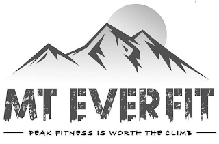 MT EVERFIT PEAK FITNESS IS WORTH THE CLIMB