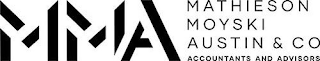 MMA MATHIESON MOYSKI AUSTIN & CO ACCOUNTANTS AND ADVISORS