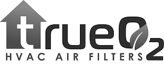 TRUEO2 HVAC AIR FILTERS