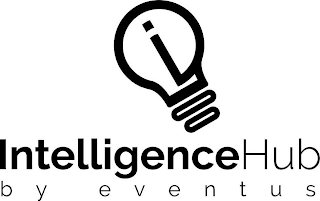 INTELLIGENCEHUB BY EVENTUS