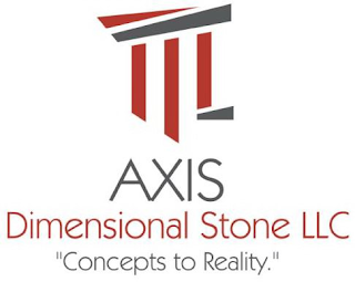 AXIS DIMENSIONAL STONE LLC "CONCEPTS TO REALITY."