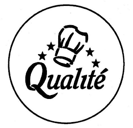 QUALITÉ