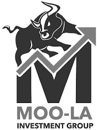 M MOO-LA INVESTMENT GROUP