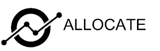 ALLOCATE