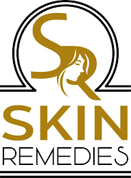 S, R, SKIN REMEDIES