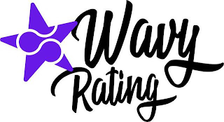 WAVY RATING