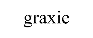 GRAXIE