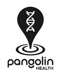 PANGOLIN HEALTH